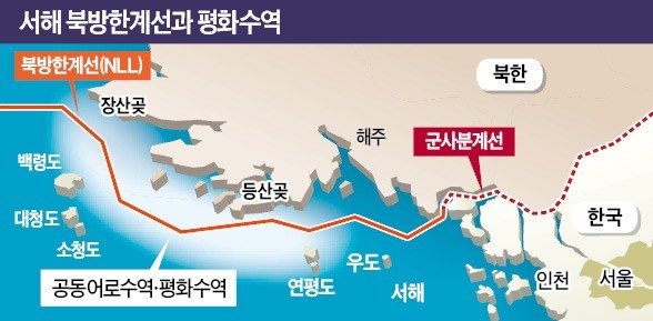 NLL 포기 논란 빚은 서해 평화수역… 11년 만에 재추진