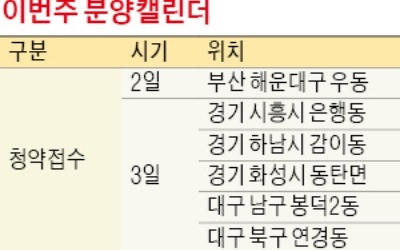 성수기에 모델하우스 열지 않는 까닭