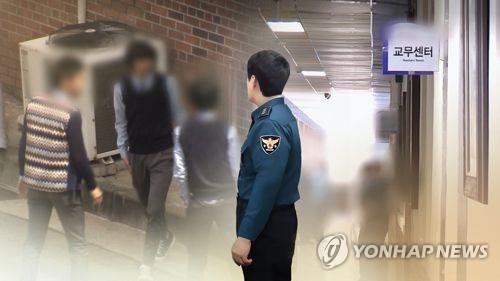 "학교폭력위 외부위원 '3분의 1 이상 과반 미만'으로 해야"