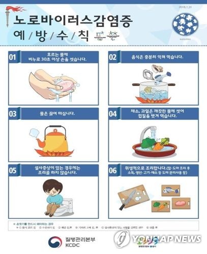 평창 초등생 47명 노로바이러스 확진…감염자 81명 격리