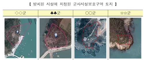 해안가 미사용 군사시설 조사하다 '방치된 탱크'까지 발견