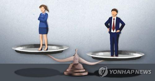 성희롱·성폭력 희화화하는 오락예능 프로그램