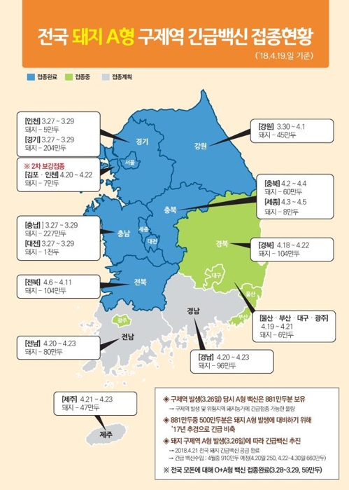구제역 한숨 돌리나… 농식품부, 21일 전국 돼지 백신접종 완료