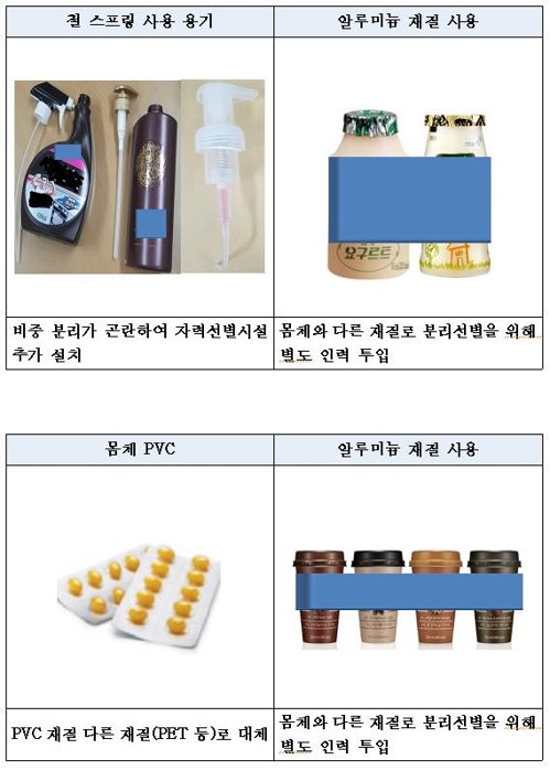 생수·음료 페트병, 재활용 쉬운 무색으로 바뀐다