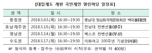 대입제도 개편특위, 다음 달부터 전국 돌며 의견수렴