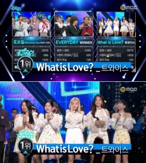 트와이스, 위너·엑소 첸백시 꺾고 '음중' 1위…4관왕