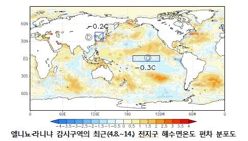 올해도 이른 더위… "5∼7월 기온 평년보다 높을 것"