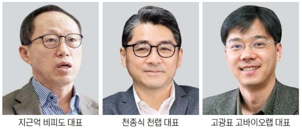 서울대 현직 교수들이 창업한 마이크로바이옴 3社 증시 '노크'