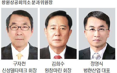 창원商議, 4개 분과위 구성 완료