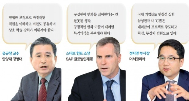 사진=강은구 기자 egkang@hankyung.com