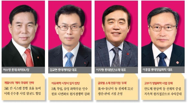 [Cover Story-롯데케미칼] 롯데케미칼·첨단소재·정밀화학 뭉쳐… 화학사업 '큰 그림' 그린다