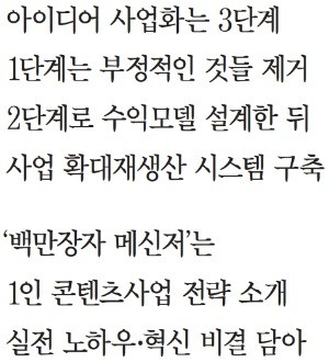 [책마을] 작은 아이디어로 큰 사업하려면 '3不'부터 찾아라