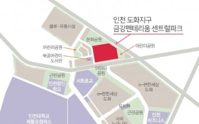 인천 도화지구, 교육·문화·행정 중심지로 변모