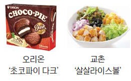 베트남 제사상 오르는 초코파이… 맛 더 진해