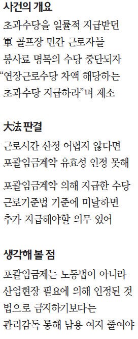 [대한민국을 흔든 판결들] "근로시간 산정 가능 땐 포괄임금제 무효"… 남용 방지로 충분