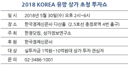 [한경부동산] 2018 KOREA 유망 상가 초청 투자쇼