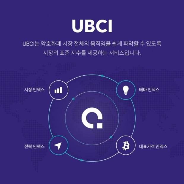 업비트, 국내 최초 가상화폐 인덱스(UBCI) 출시