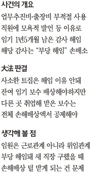 [대한민국을 흔든 판결들] "임원은 언제든 해임 가능"… 정당한 이유 없으면 잔여 보수 줘야