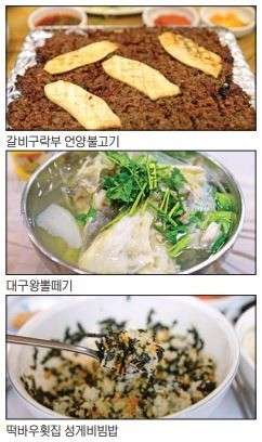 [여행의 향기] 산에 반해, 바다에 취해, 맛에 설레… '종합선물세트' 같은 울주