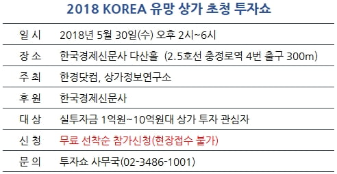 [한경부동산] 2018 KOREA 유망 상가 초청 투자쇼...오는 30일 개최