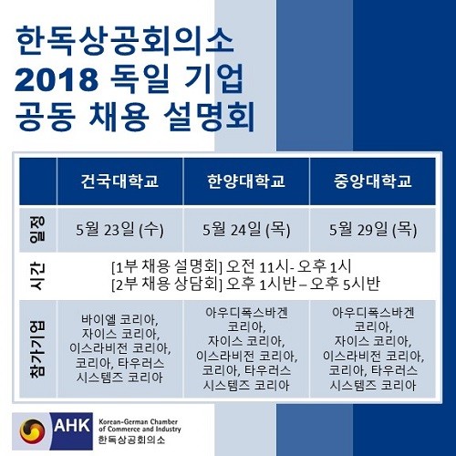 한독상공회의소, 2018 독일 기업 공동 채용 설명회 및 상담회 개최