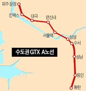 [집코노미] "GTX-A 덕 좀 보자"…초대형 역세권 개발 속속 시동