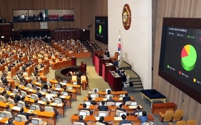 정부, 오후 10시 임시국무회의… 일자리 추경 배정안 의결