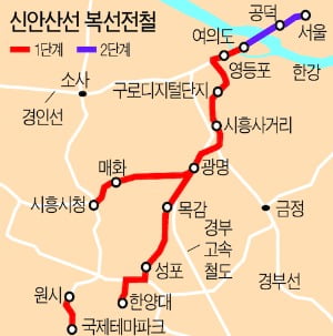 [집코노미] 3·4중 역세권 넘어 5·6중 역세권 시대 열린다