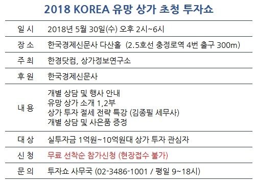 [한경부동산] 국내 최대 상가 투자쇼, 오는 30일 개막