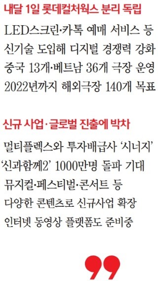 롯데시네마·엔터테인먼트 통합, 롯데컬처웍스로 새출발