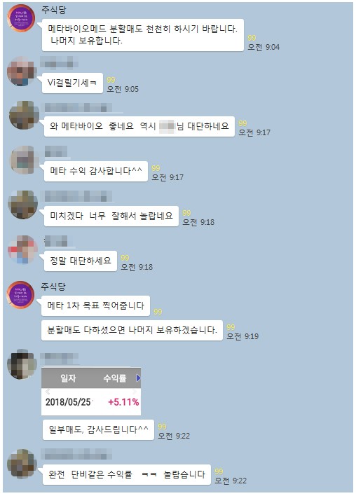 【메타바이오메드 하루만에 +8.23%↗】”급락장에도 또! 모닝수익”