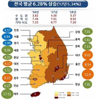 제주 땅값 17% 뛰었다…개별공시지가 5년 연속 상승세 전국 6%↑