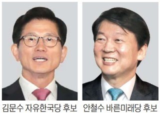 김문수·안철수 단일화 무산?… 정치권에선 "끝난 게 아니다"