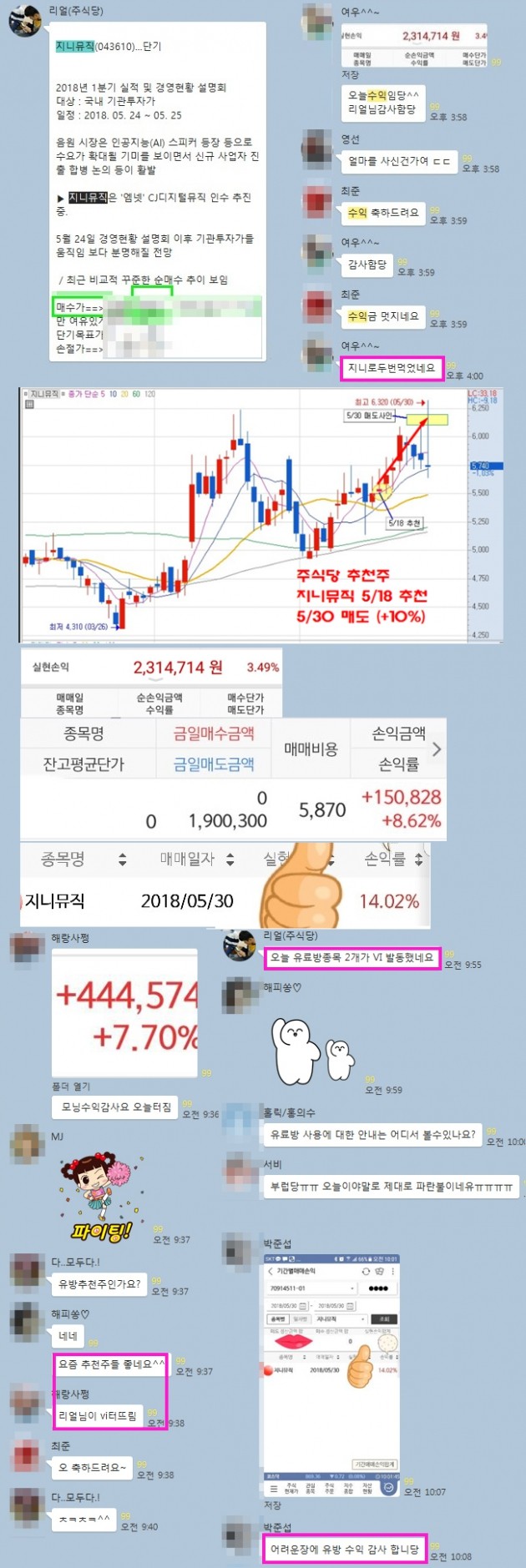 【지니뮤직 +10%↑】”방탄소년단 제대로 잡았다!