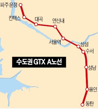 [철도 개통 호재 노려라] "GTX A·SRT 노선 깔린다"… 용인·동탄 '분양 홈런' 치나