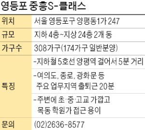 [시선집중! 이 아파트] 24~84㎡… 다양한 평면 갖춘 직주근접 아파트