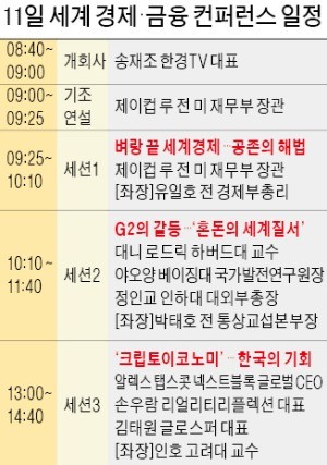 [세계 경제·금융 컨퍼런스 11일 개막] 통상전쟁 본격화, 우리의 전략은 … 유일호·박태호·탭스콧 등 해법 제시