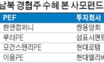 [마켓인사이트] 남북경협株 담은 사모펀드 '함박웃음'