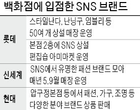 "제2 스타일난다 발굴"… SNS 패션 모시는 백화점