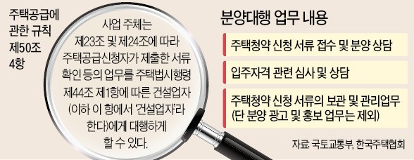 "분양대행업체에 '집 짓는 기술자' 고용하라니… 번지수 잘못 짚어"