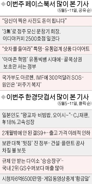 [클릭 ! 한경] 일본인 입맛 잡은 CJ 한국음식, 가격 내린 갤럭시S9+ 등 관심