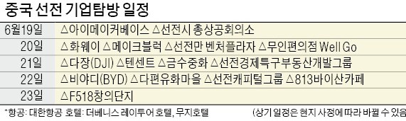 [여행의 향기] '중국의 실리콘밸리' 선전… 텐센트 등 기업탐방 떠나세요