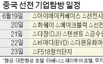  '중국의 실리콘밸리' 선전… 텐센트 등 기업탐방 떠나세요