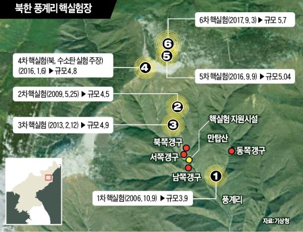 北 비핵화 '트럼프 시계'에 맞춘다지만… 전문가 빠져 '반쪽 검증' 우려