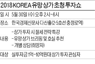 한경닷컴, 2018 KOREA 유망 상가 초청 투자쇼...오는 30일(수) 개최