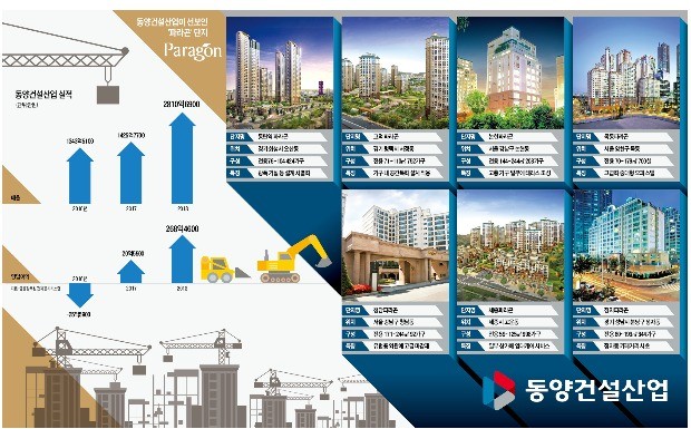  그래픽=전희성 기자 lenny80@hankyung.com 