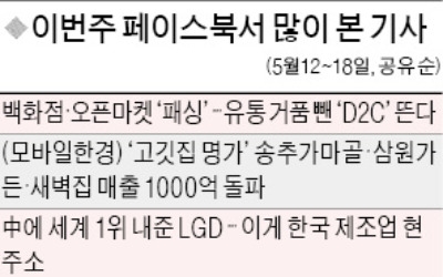 [클릭! 한경] '대박 고깃집' 매출에 관심 집중… 은평 한옥마을 전원생활도 인기