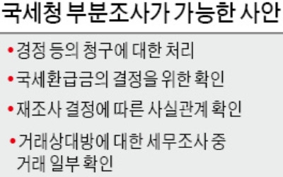 역외카지노 필립 혐의만 떼내 '원포인트 세무조사' 허용해달라는데…