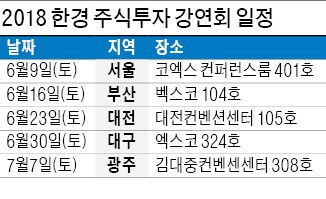 [모십니다] 최고 전문가들이 유망株 찍어줍니다