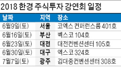  최고 전문가들이 유망株 찍어줍니다